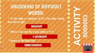 SLIDESMANIA.COM
SLIDESMANIA.COM
ACTIVITY
0000003
UNLOCKING OF DIFFICULT
WORDS:
* Is the slope or steepness of of a line when iewing
from left to right.
* Where a line cuts the y-axis, where x = 0
* Occurs at the same time
 