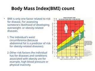 Body Mass Index(BMI) count
• BMI is only one factor related to risk
for disease, For assessing
someone's likelihood of developing
overweight- or obesity-related
diseases
1.The individual's waist
circumference (because
abdominal fat is a predictor of risk
for obesity-related diseases).
2.Other risk factors the individual
has for diseases and conditions
associated with obesity are for
example, high blood pressure or
physical inactivity.
 