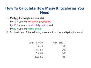 How To Calculate How Many Kilocalories You
Need
1. Multiply the weight (in pounds)
by 10 if you are not active physically,
by 15 if you are moderately active, and
by 20 if you are highly active
2. Subtract one of the following amounts from the multiplication result
 