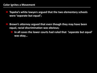 Topic.14 The Civil Rights Movement