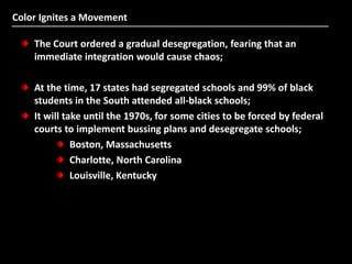 Topic.14 The Civil Rights Movement