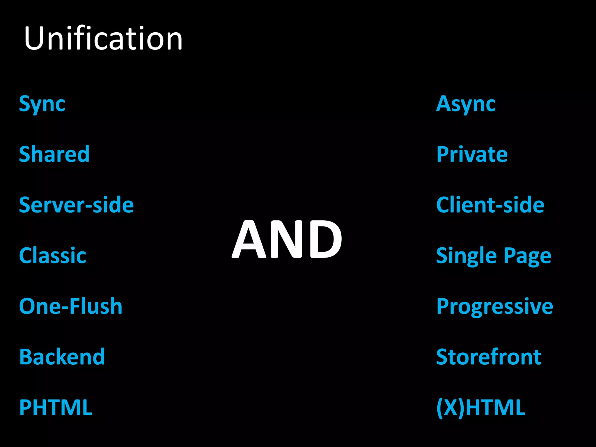 Sync Async Shared Private Server-side Client-side Classic Single Page One-Flush Progressive Backend Storefront PHTML (X)HTML Unification AND 
