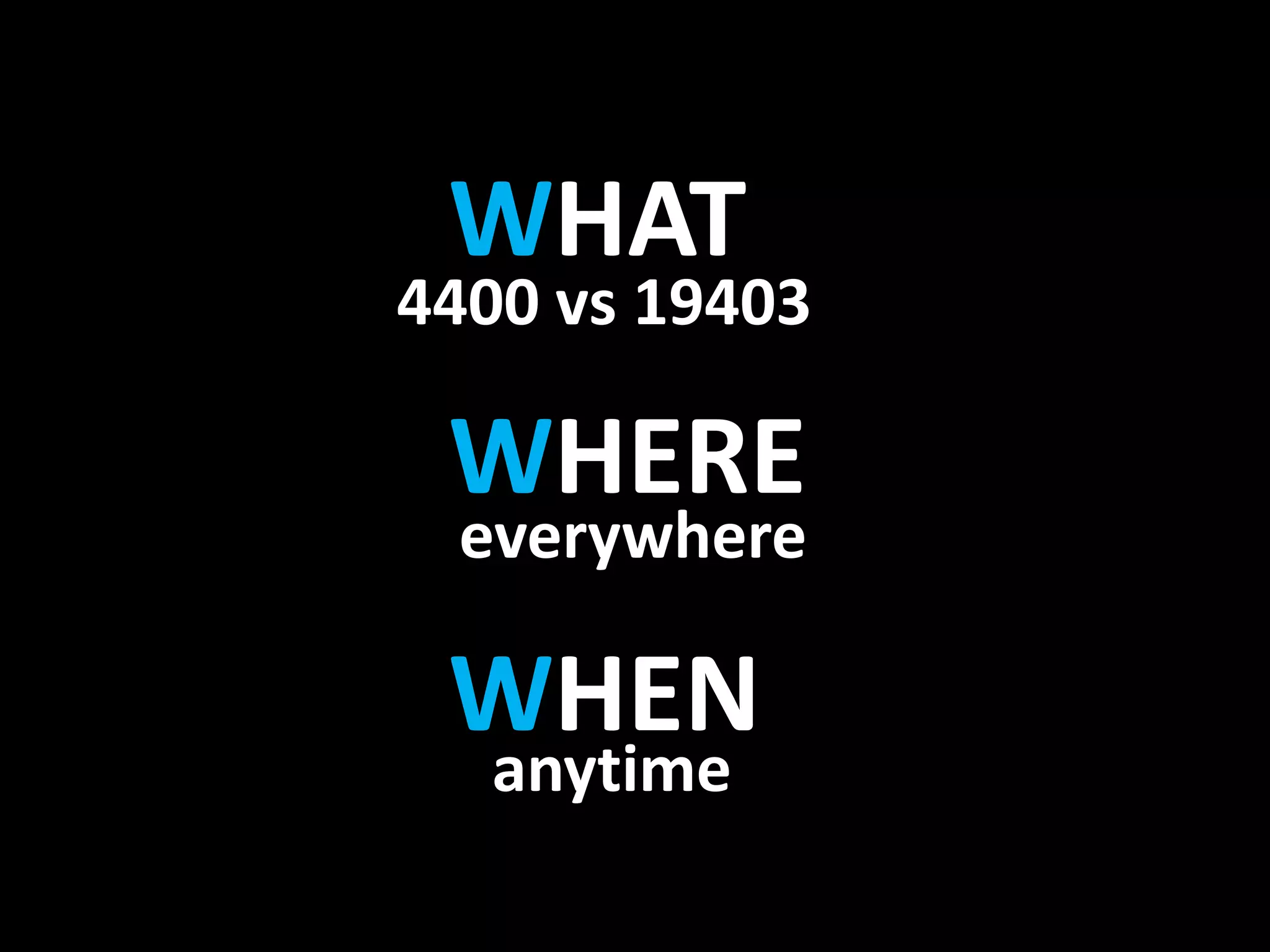 WHAT WHERE WHEN 4400 vs 19403 everywhere anytime 