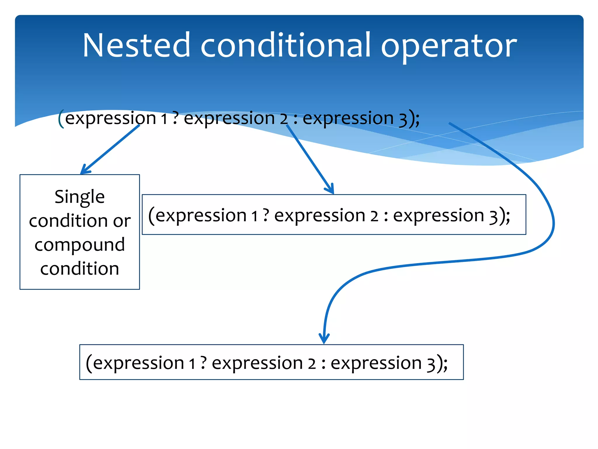 Nested conditional operator (expression 1 ? expression 2 : expression 3); Single condition or compound condition (expression 1 ? expression 2 : expression 3); (expression 1 ? expression 2 : expression 3); 