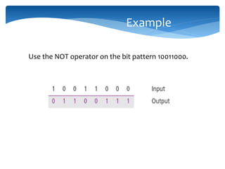 Use the NOT operator on the bit pattern 10011000.
Example
 