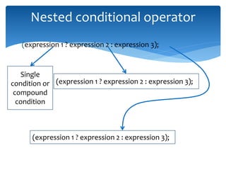 Logical and Conditional Operator In C language | PPT