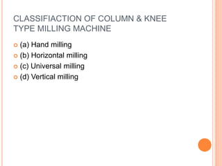 Topic:milling machine | PPTX