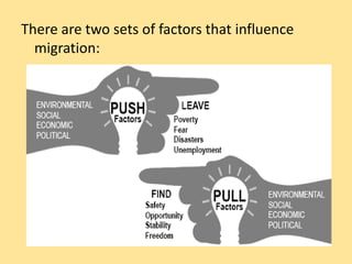 There are two sets of factors that influence
migration:
 