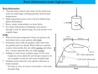 Dynamic Pressure Rocks TOPIC-1 INTRODUCTION TO ENGINEERING GEOLOGY.pdf