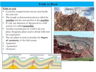 Compressional Rock Example TOPIC-1 INTRODUCTION TO ENGINEERING GEOLOGY.pdf