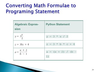 TOPIC-2-Expression Variable Assignment Statement.pdf
