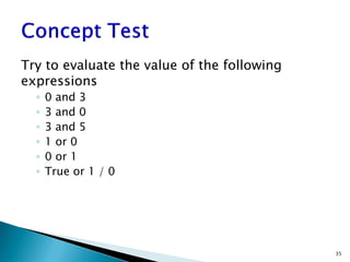 TOPIC-2-Expression Variable Assignment Statement.pdf
