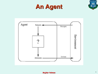 An AgentAn Agent
4
Majidur RahmanMajidur Rahman
 