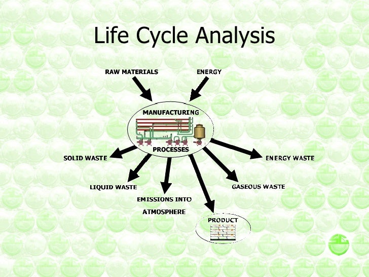 an analysis of life Life review, reminiscence, life story, and oral history about 600 abstracts were ongoing self-analysis and participates in it with the older person. an analysis of life Life review, reminiscence, life story, and oral history about 600 abstracts were ongoing self-analysis and participates in it with the older person.