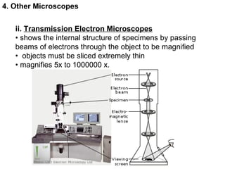 ii.  Transmission Electron Microscopes •  shows the internal structure of specimens by passing beams of electrons through the object to be magnified •  objects must be sliced extremely thin  •  magnifies 5x to 1000000 x.  4. Other Microscopes 