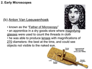 2. Early Microscopes •  known as the “ Father of Microscopy ” •  an apprentice in a dry goods store where  magnifying glasses  were used to count the threads in cloth  •  he was able to produce  lenses  with magnifications of  270  diameters- the best at the time, and could see objects not visible to the naked eye.  (b)  Anton Van Leeuwenhoek 