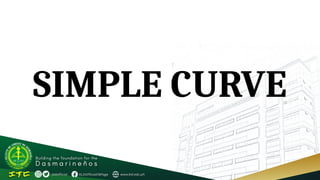 Simple Curve Plan FUNDAMENTALS OF SURVERYING Simple-Curve (1).pptx