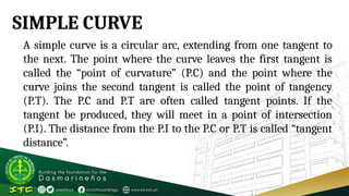 FUNDAMENTALS OF SURVERYING Simple-Curve (1).pptx