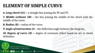 FUNDAMENTALS OF SURVERYING Simple-Curve (1).pptx