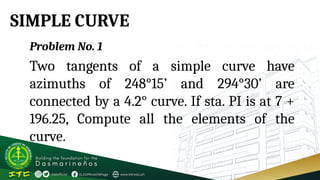 FUNDAMENTALS OF SURVERYING Simple-Curve (1).pptx