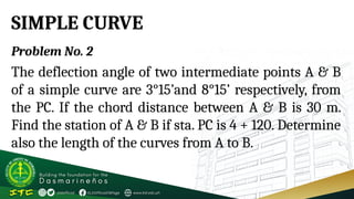 FUNDAMENTALS OF SURVERYING Simple-Curve (1).pptx