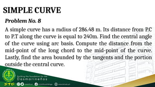 FUNDAMENTALS OF SURVERYING Simple-Curve (1).pptx