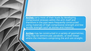 Topic-3-Types-of-structures. lesson in bec.pptx