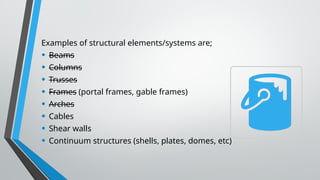 Topic-3-Types-of-structures. lesson in bec.pptx