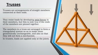 Topic-3-Types-of-structures. lesson in bec.pptx