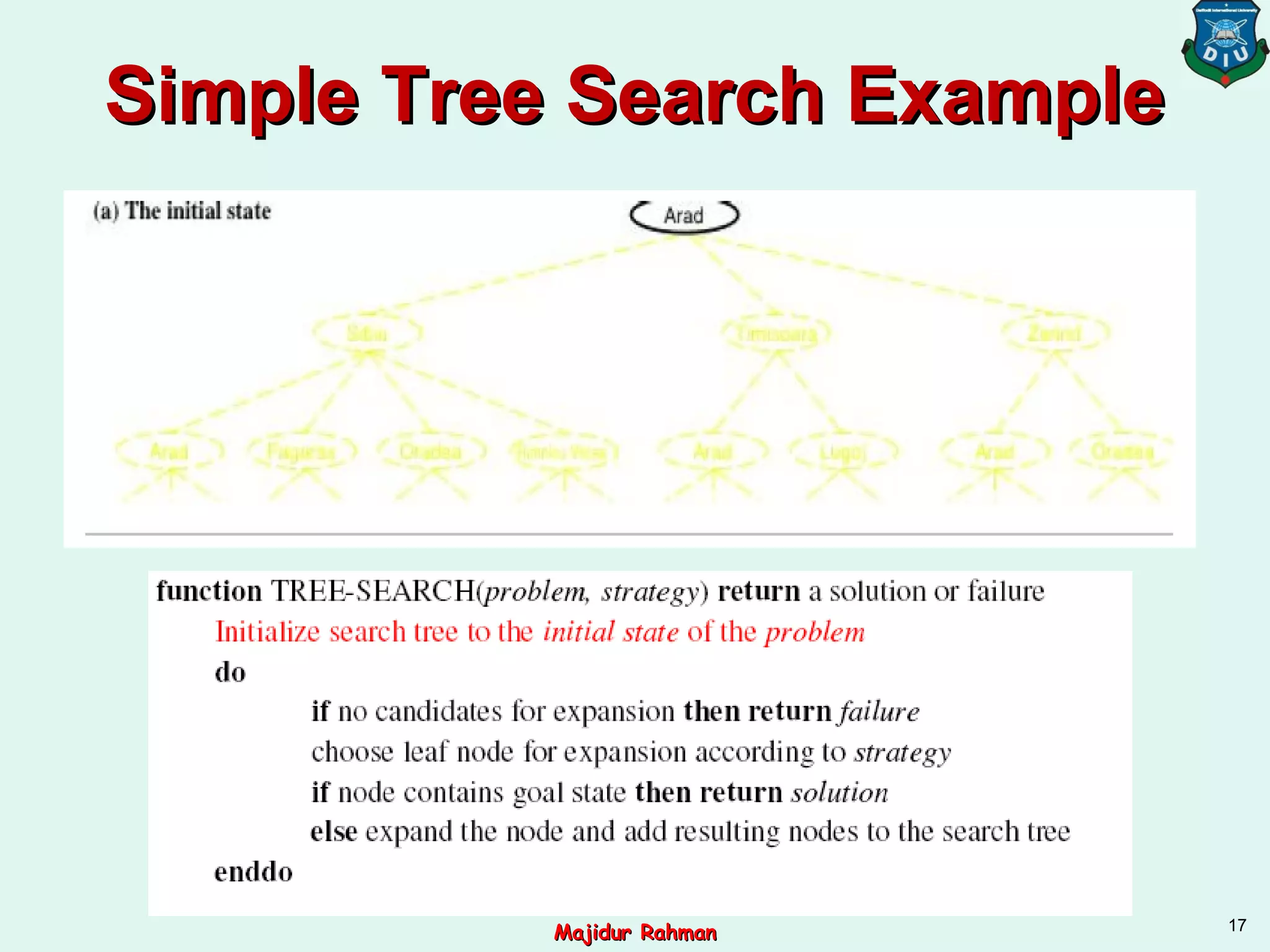Simple Tree Search ExampleSimple Tree Search Example
17
Majidur RahmanMajidur Rahman
 