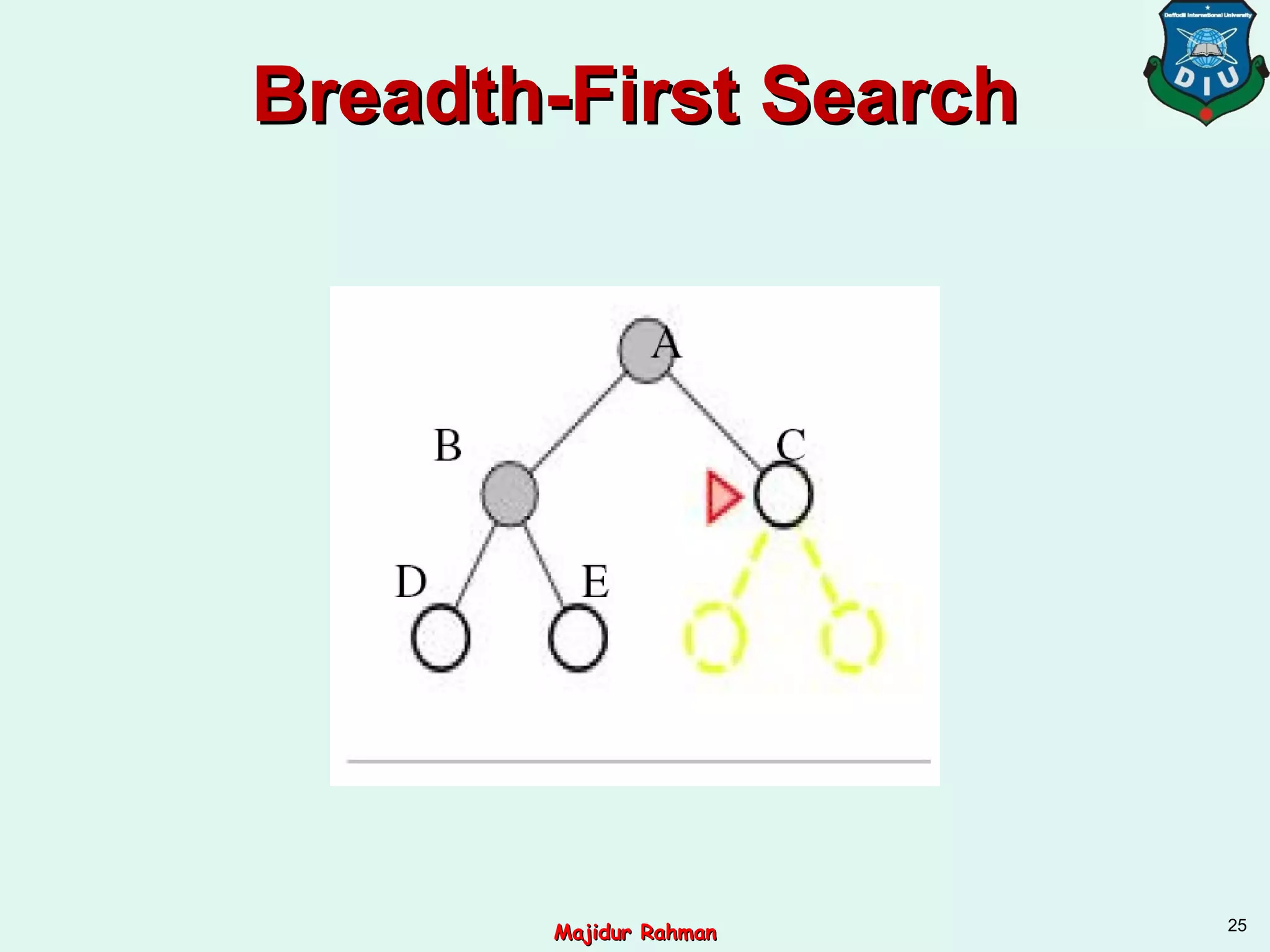 Breadth-First SearchBreadth-First Search
25
Majidur RahmanMajidur Rahman
 