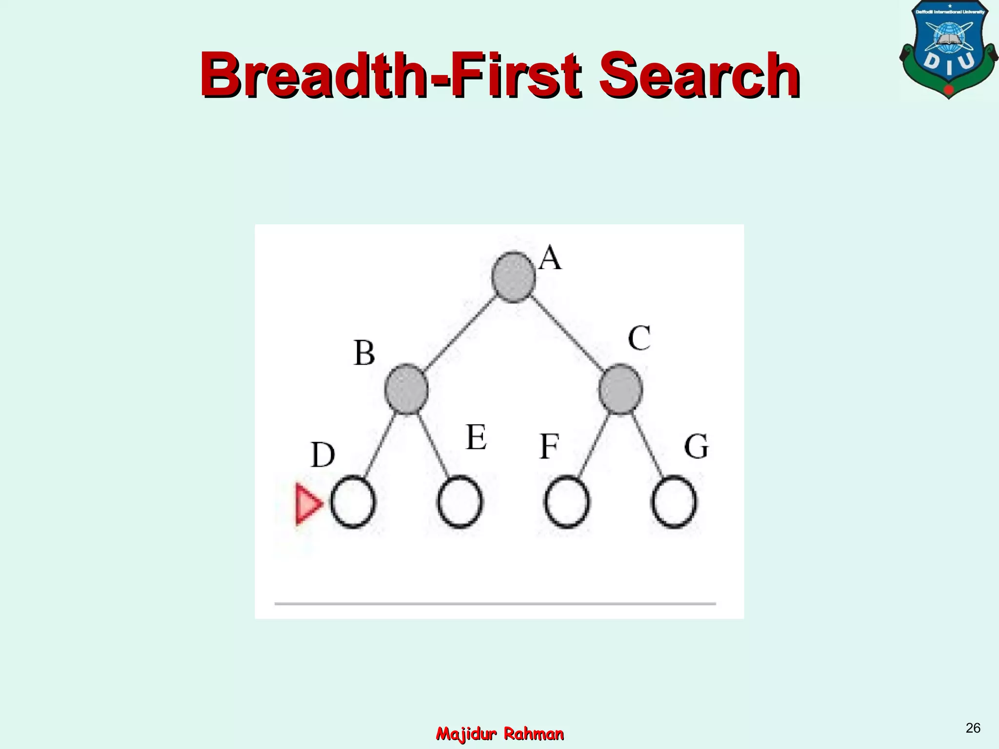 Breadth-First SearchBreadth-First Search
26
Majidur RahmanMajidur Rahman
 