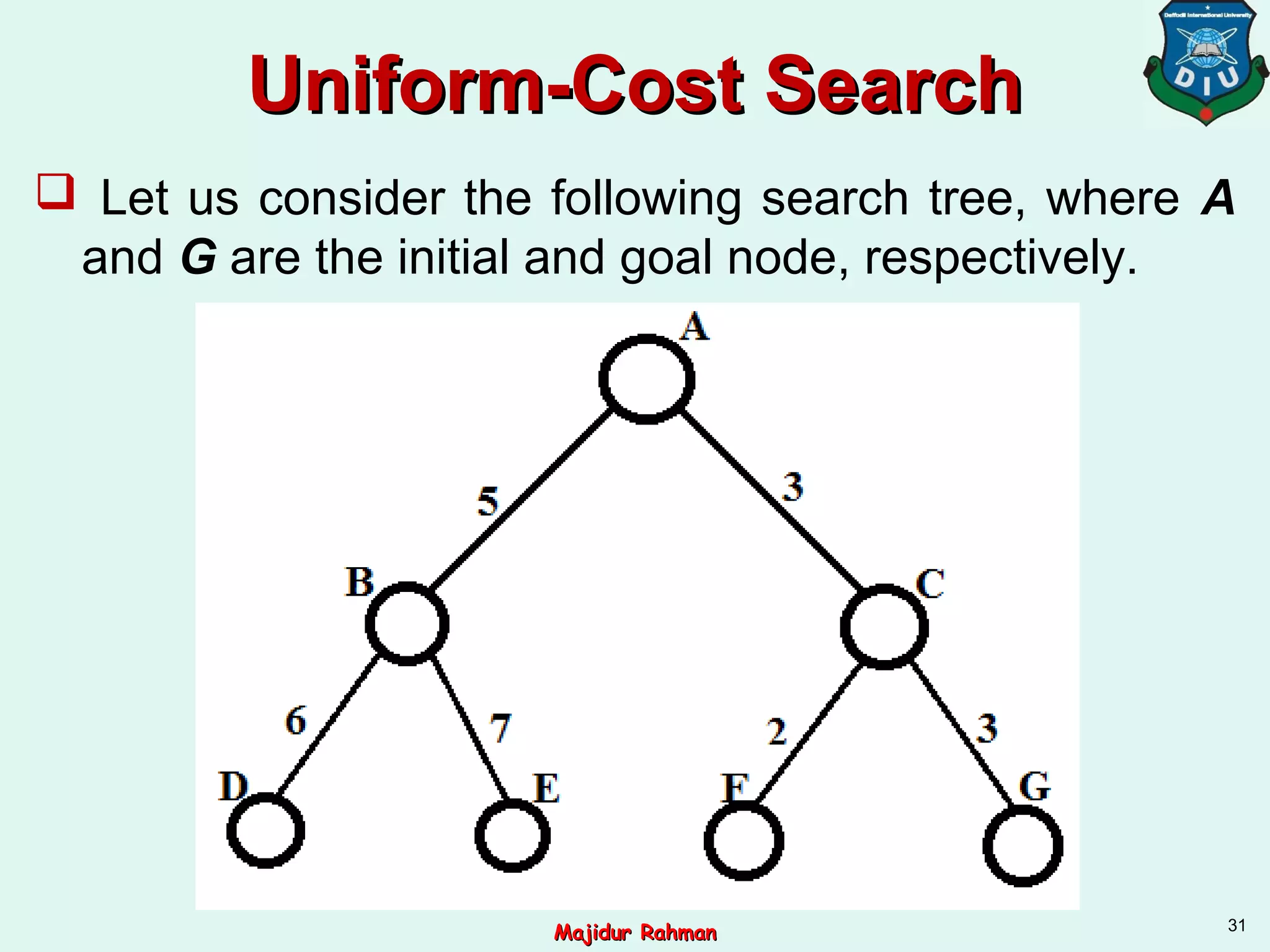 Uniform-Cost SearchUniform-Cost Search
 Let us consider the following search tree, where A
and G are the initial and goal node, respectively.
31
Majidur RahmanMajidur Rahman
 