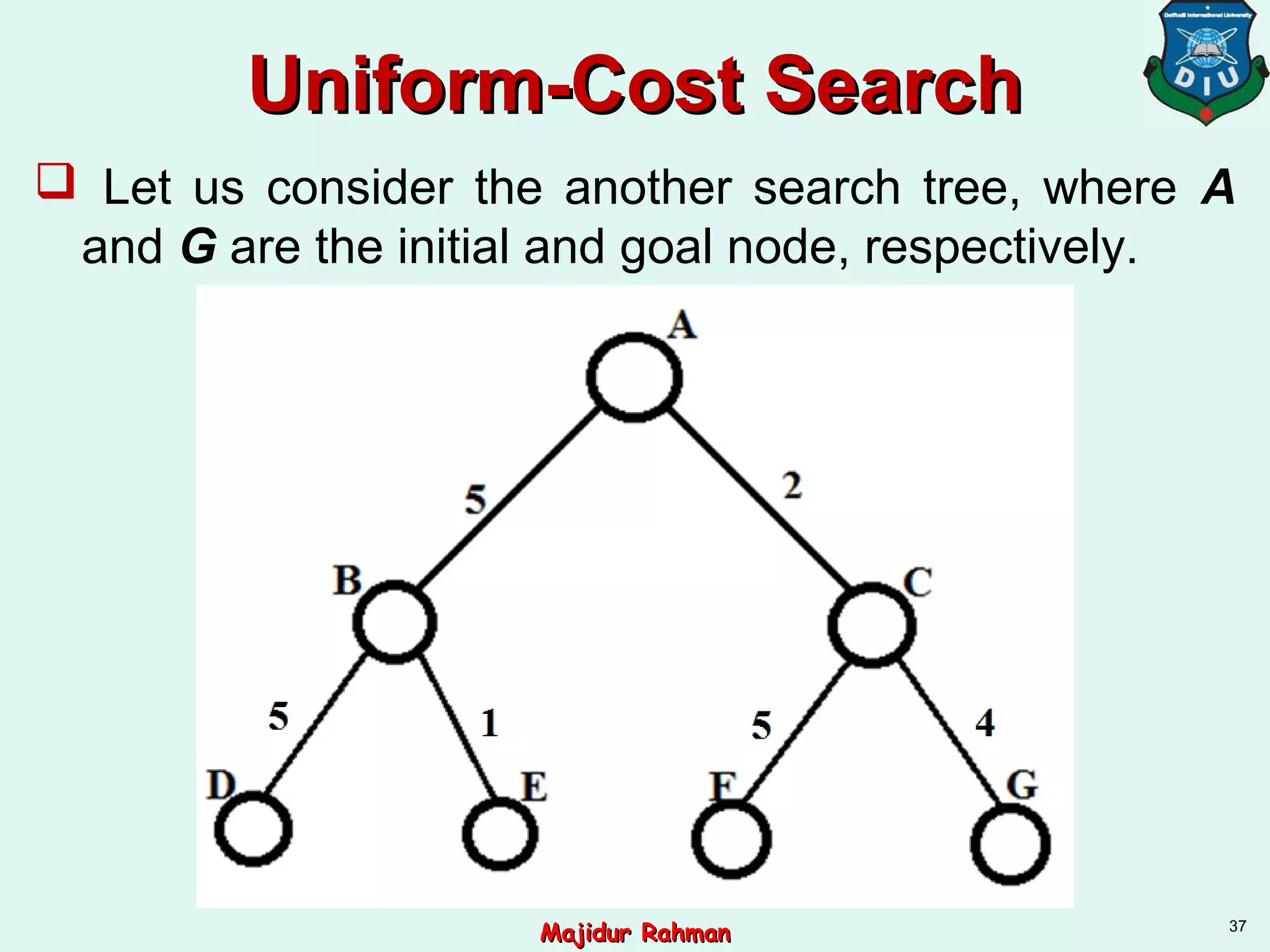 Uniform-Cost SearchUniform-Cost Search
 Let us consider the another search tree, where A
and G are the initial and goal node, respectively.
37
Majidur RahmanMajidur Rahman
 