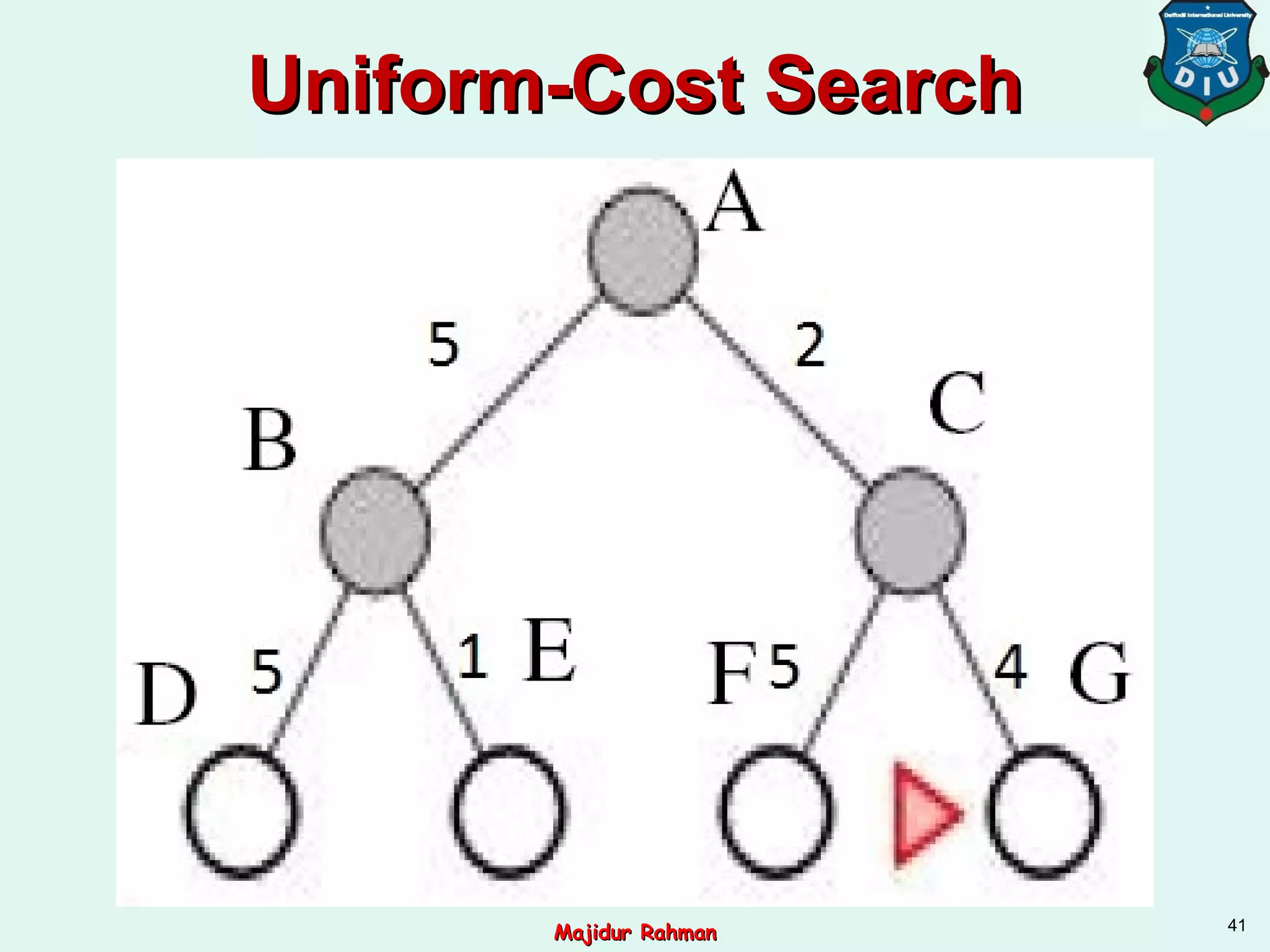 Uniform-Cost SearchUniform-Cost Search
41
Majidur RahmanMajidur Rahman
 