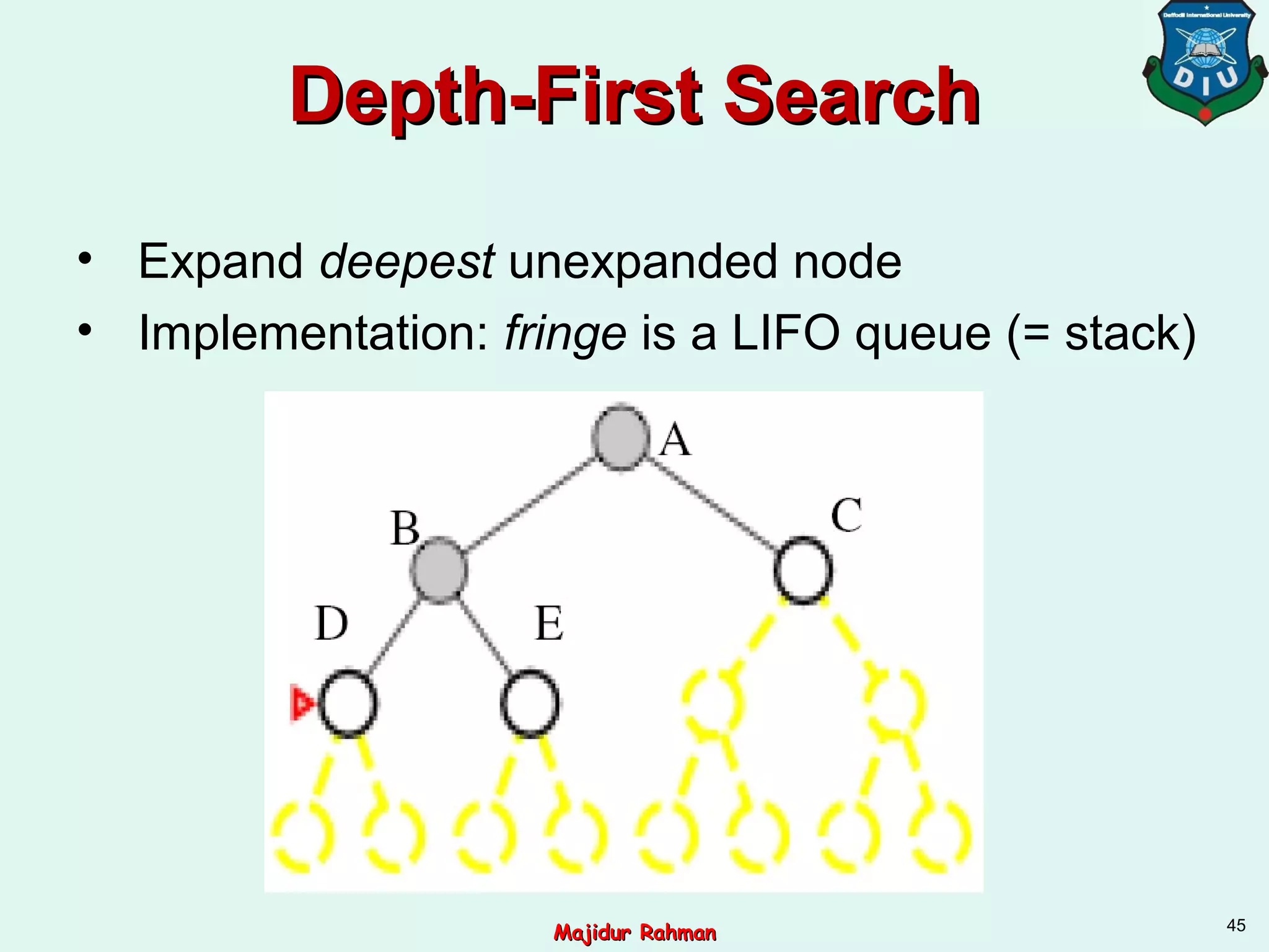 Depth-First SearchDepth-First Search
• Expand deepest unexpanded node
• Implementation: fringe is a LIFO queue (= stack)
45
Majidur RahmanMajidur Rahman
 
