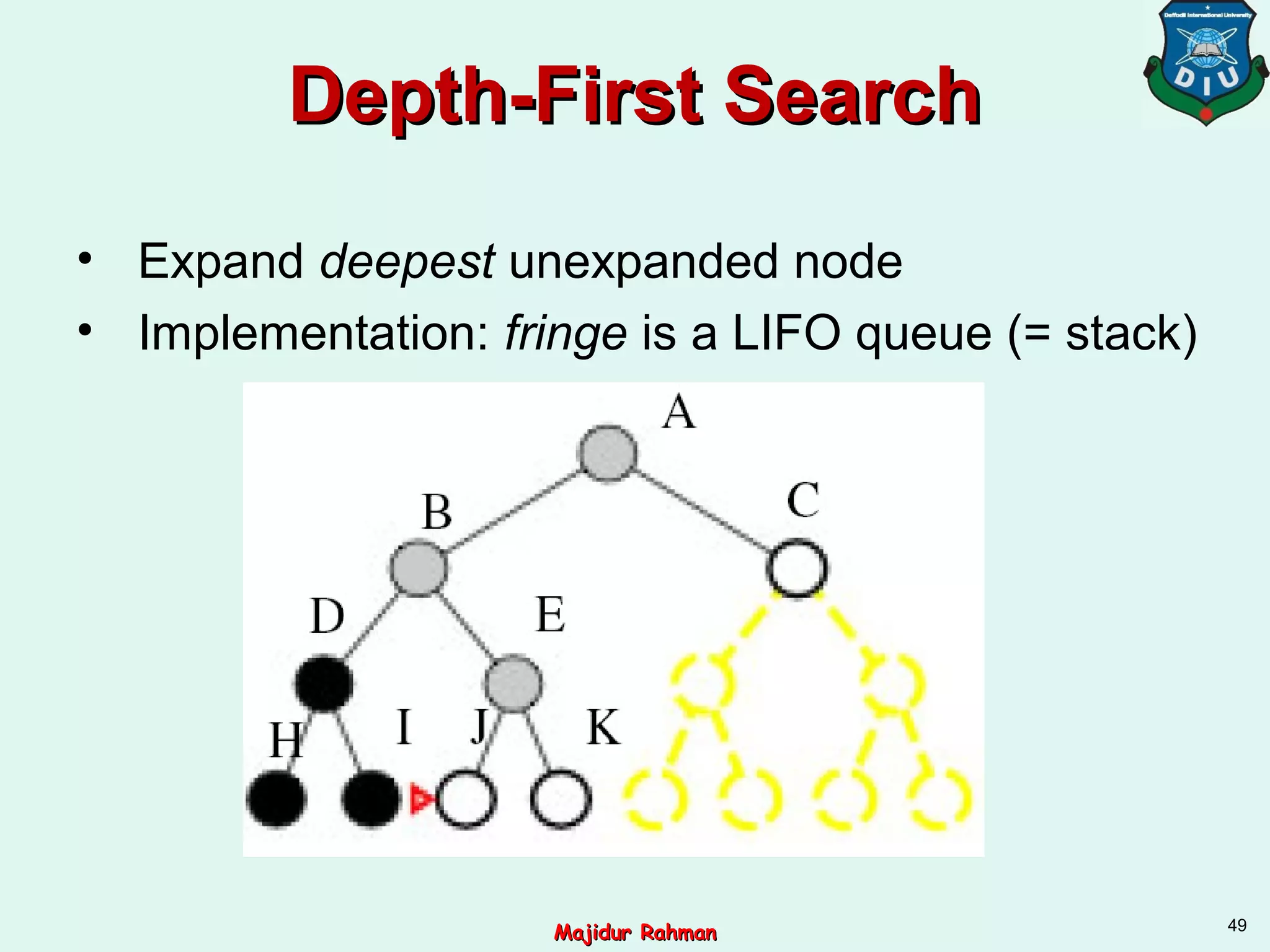 Depth-First SearchDepth-First Search
• Expand deepest unexpanded node
• Implementation: fringe is a LIFO queue (= stack)
49
Majidur RahmanMajidur Rahman
 