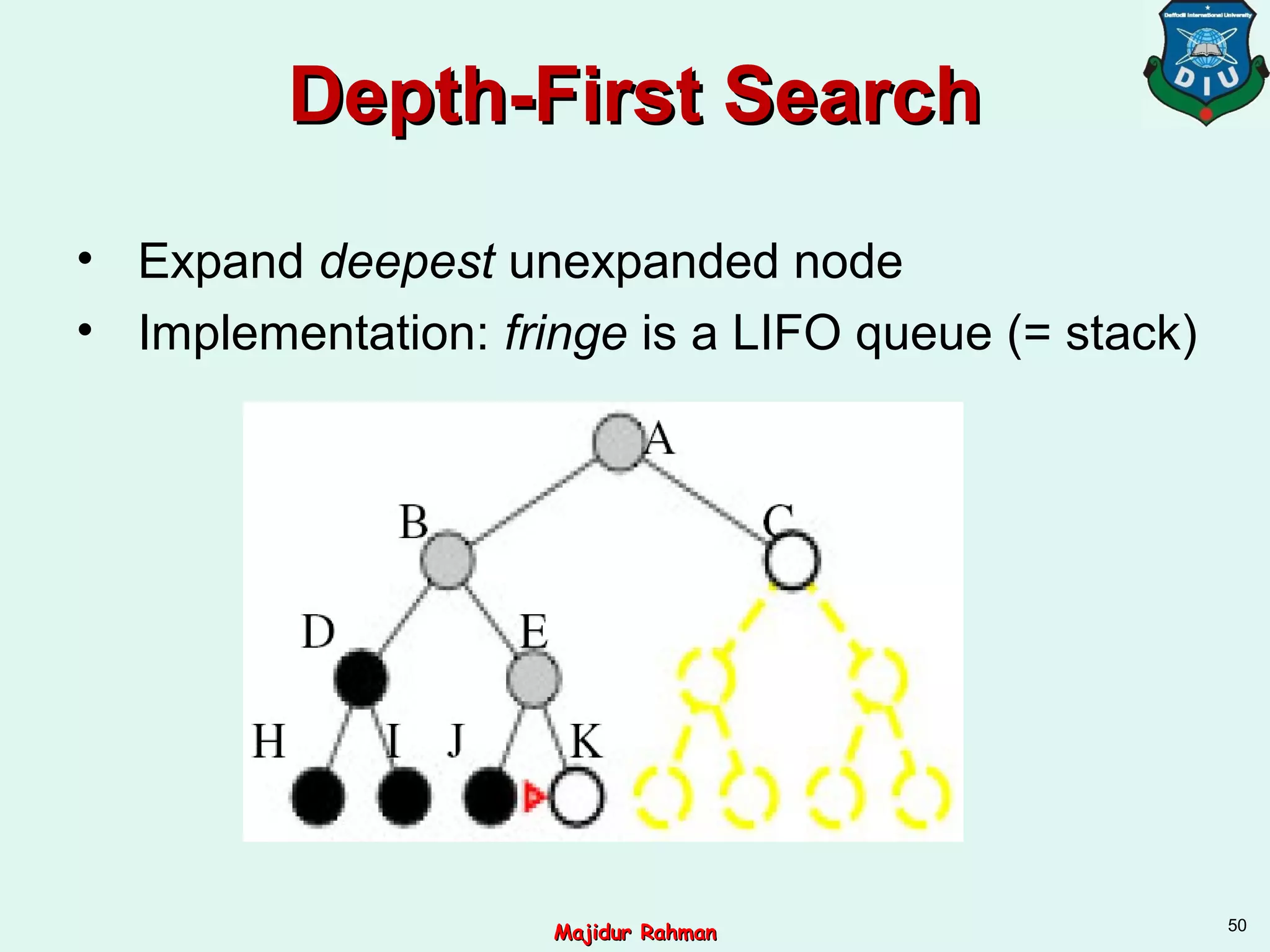 Depth-First SearchDepth-First Search
• Expand deepest unexpanded node
• Implementation: fringe is a LIFO queue (= stack)
50
Majidur RahmanMajidur Rahman
 