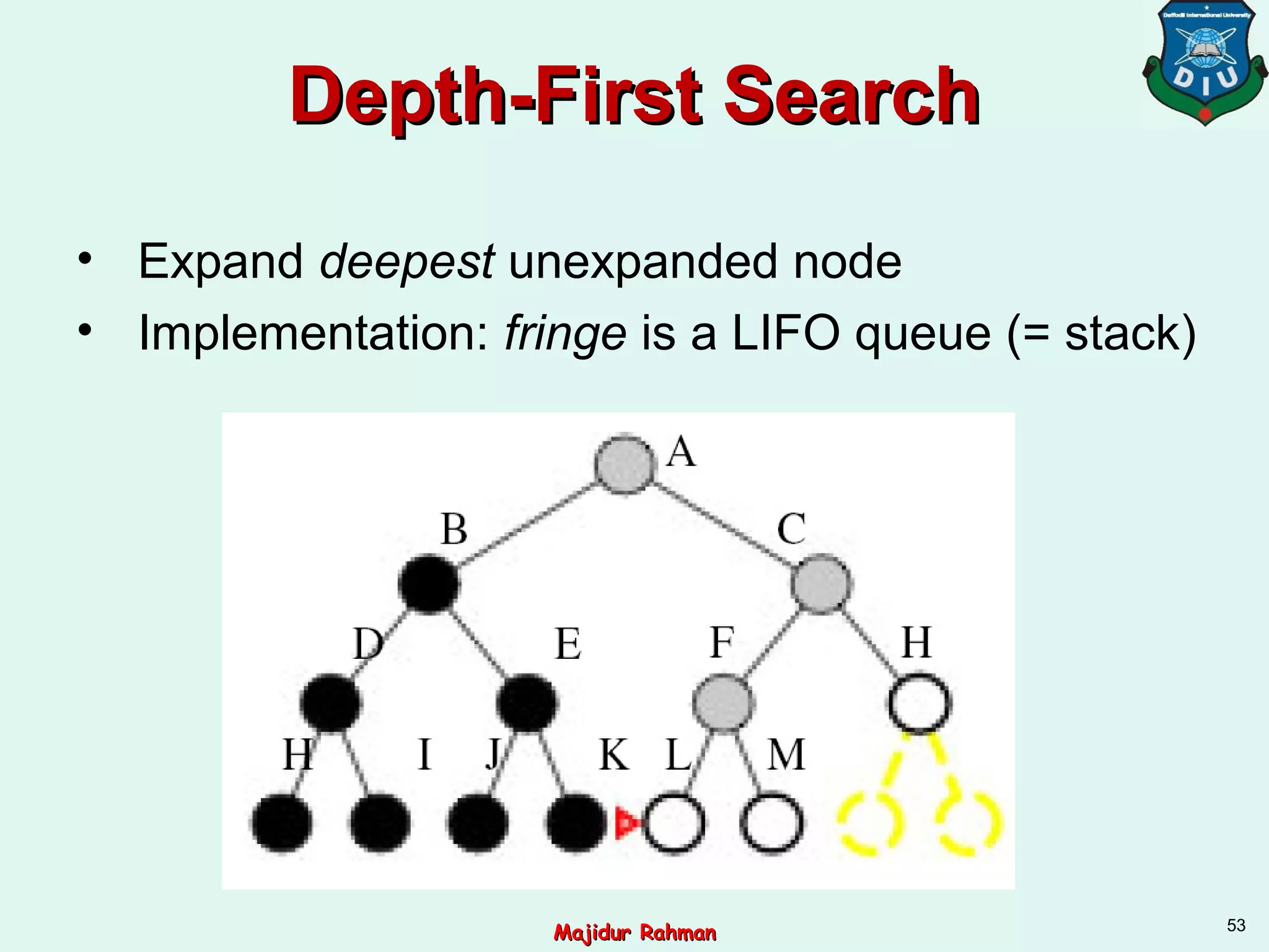 Depth-First SearchDepth-First Search
• Expand deepest unexpanded node
• Implementation: fringe is a LIFO queue (= stack)
53
Majidur RahmanMajidur Rahman
 