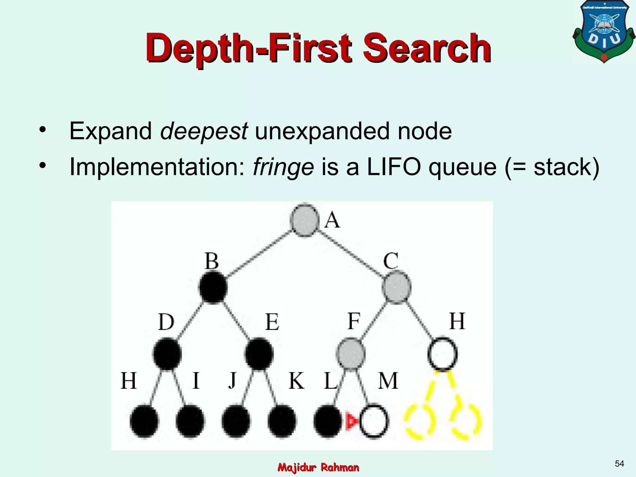 Depth-First SearchDepth-First Search
• Expand deepest unexpanded node
• Implementation: fringe is a LIFO queue (= stack)
54
Majidur RahmanMajidur Rahman
 