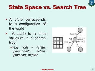 State Space vs. Search TreeState Space vs. Search Tree
• A state corresponds
to a configuration of
the world
• A node is a data
structure in a search
tree
– e.g. node = <state,
parent-node, action,
path-cost, depth>
20
Majidur RahmanMajidur Rahman
 