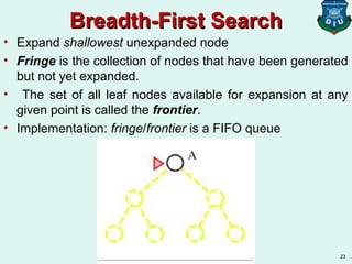 Breadth-First SearchBreadth-First Search
• Expand shallowest unexpanded node
• Fringe is the collection of nodes that have been generated
but not yet expanded.
• The set of all leaf nodes available for expansion at any
given point is called the frontier.
• Implementation: fringe/frontier is a FIFO queue
23
 