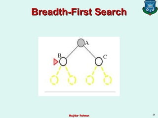 Breadth-First SearchBreadth-First Search
24
Majidur RahmanMajidur Rahman
 