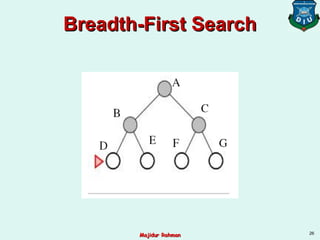 Breadth-First SearchBreadth-First Search
26
Majidur RahmanMajidur Rahman
 