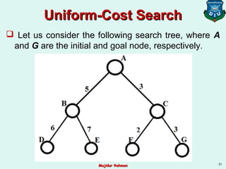 Uniform-Cost SearchUniform-Cost Search
 Let us consider the following search tree, where A
and G are the initial and goal node, respectively.
31
Majidur RahmanMajidur Rahman
 
