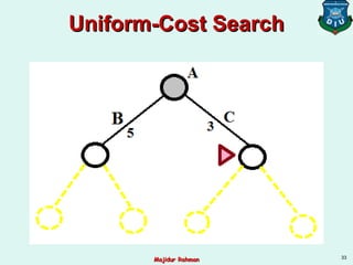 Uniform-Cost SearchUniform-Cost Search
33
Majidur RahmanMajidur Rahman
 