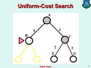 Uniform-Cost SearchUniform-Cost Search
34
Majidur RahmanMajidur Rahman
 