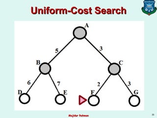 Uniform-Cost SearchUniform-Cost Search
35
Majidur RahmanMajidur Rahman
 