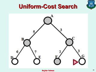 Uniform-Cost SearchUniform-Cost Search
36
Majidur RahmanMajidur Rahman
 