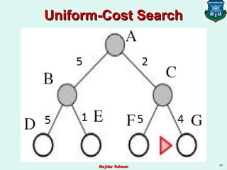 Uniform-Cost SearchUniform-Cost Search
41
Majidur RahmanMajidur Rahman
 